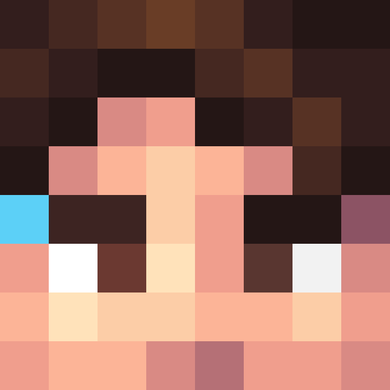 tylrbiased's skin