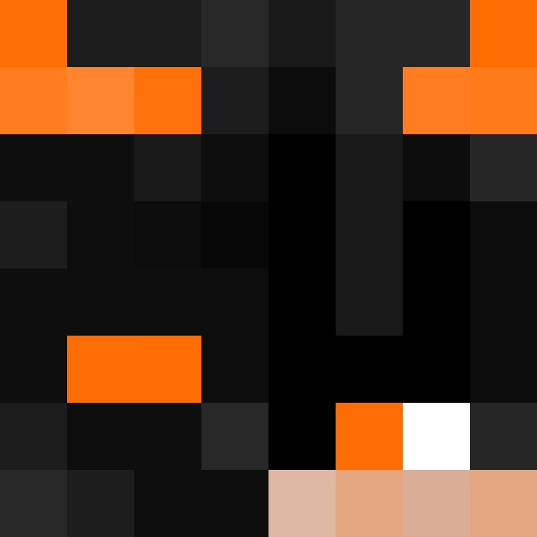iiyacin's skin