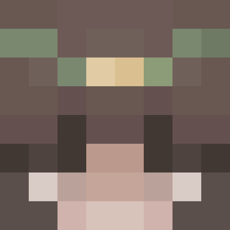 gxthgxrl8653's skin