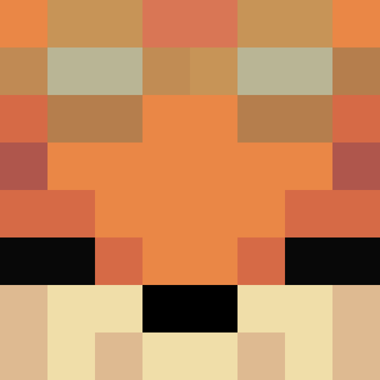 choppycoffee's skin