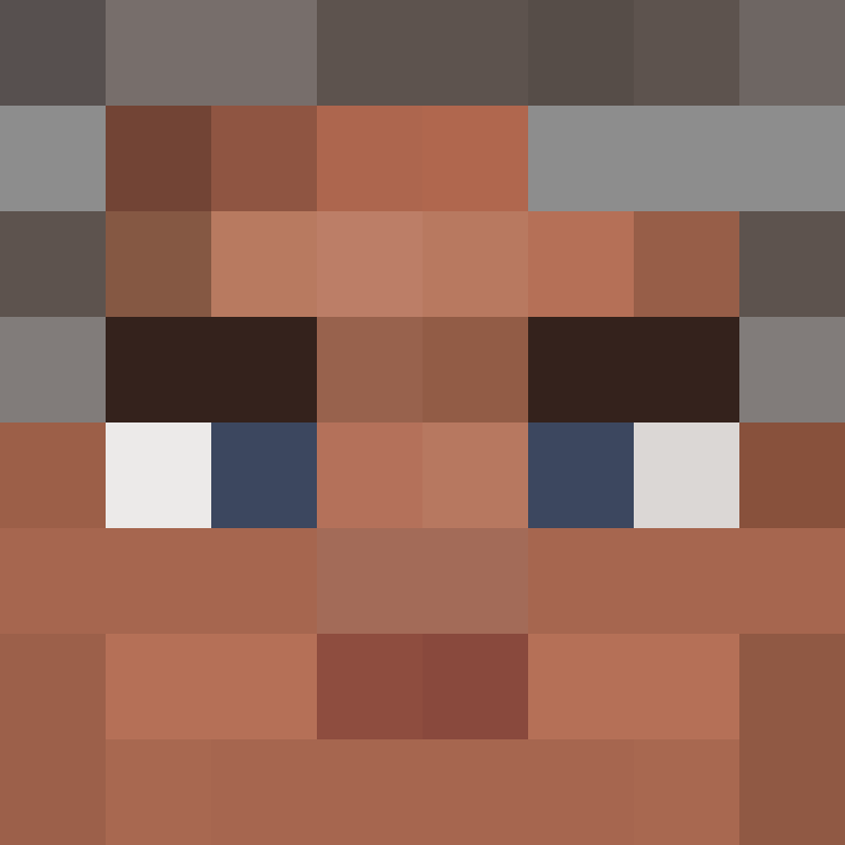 3bipes's skin