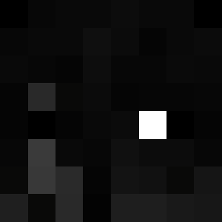 _Kuroiuta_'s skin