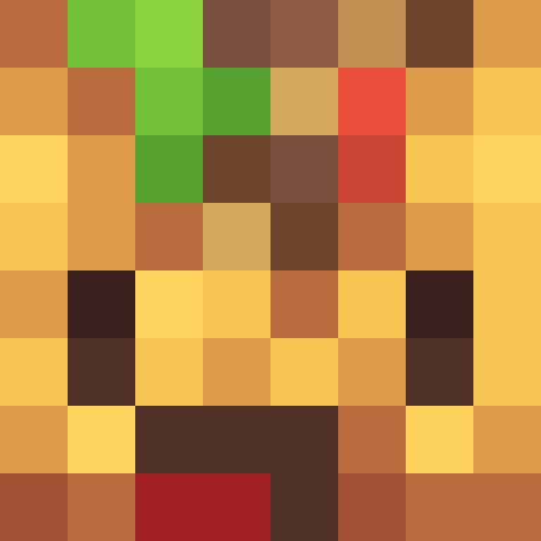 Maklinyt's skin
