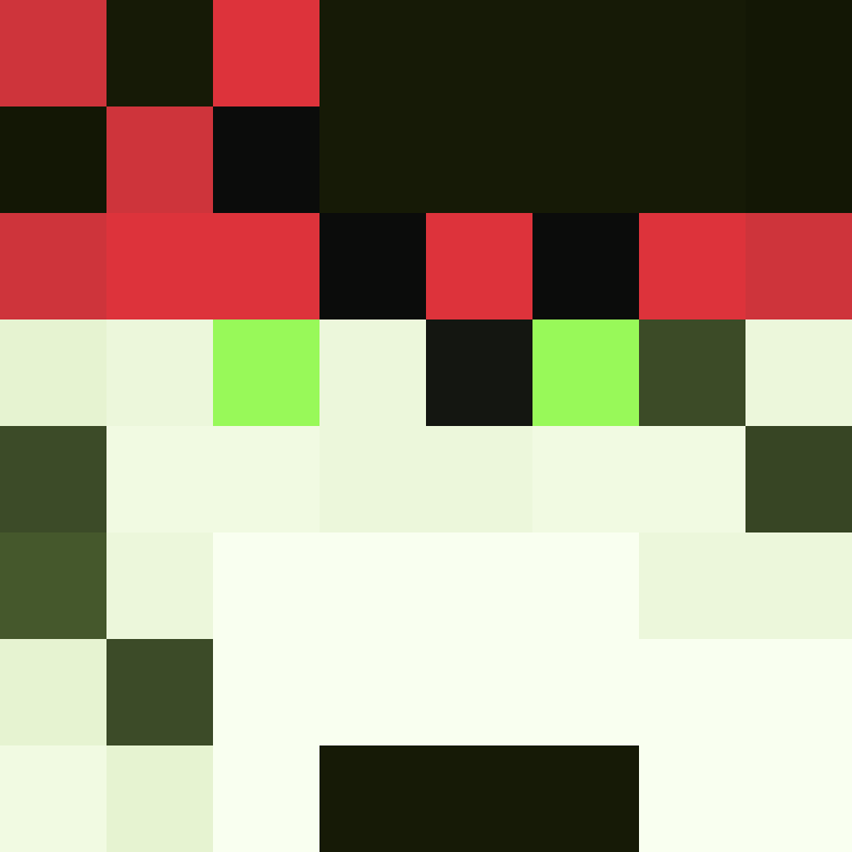 Gapnys's skin