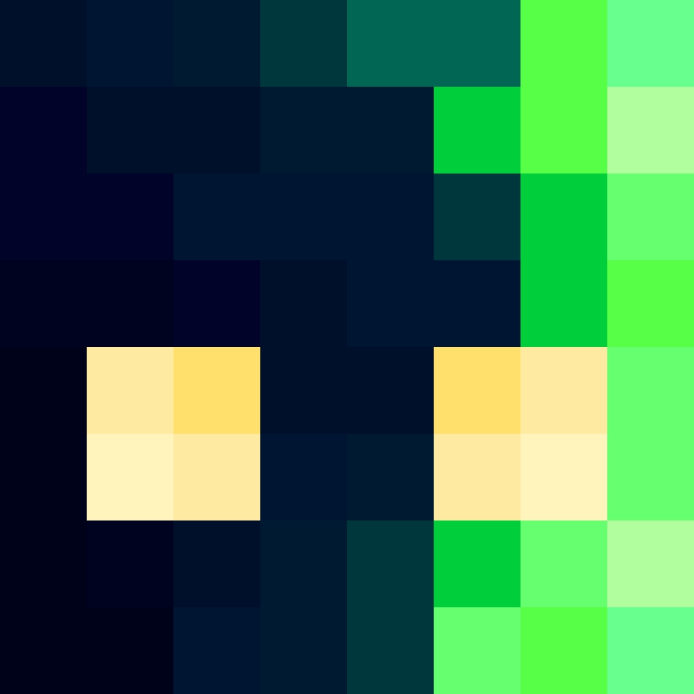 Tharon5445's skin