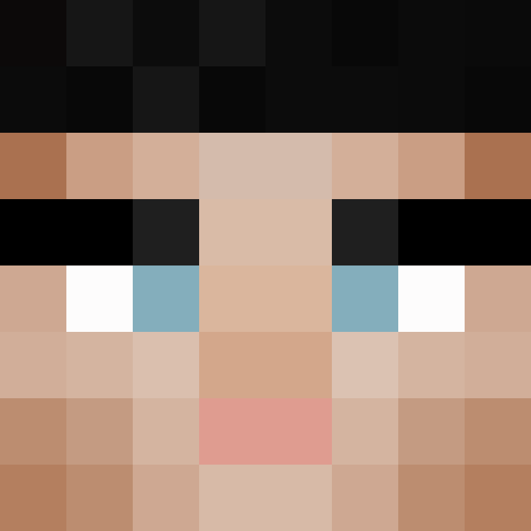 4ndr3ilol's skin