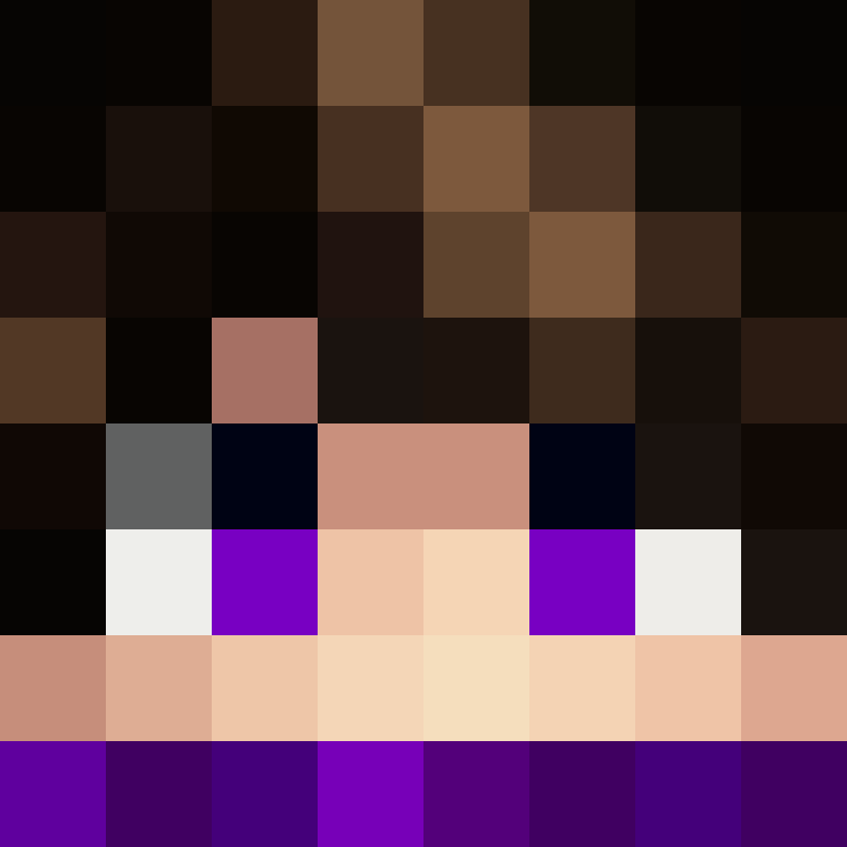 MrDenzzy's skin