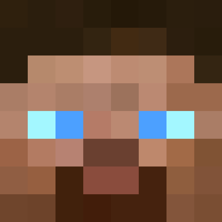 BlatantBrake777's skin
