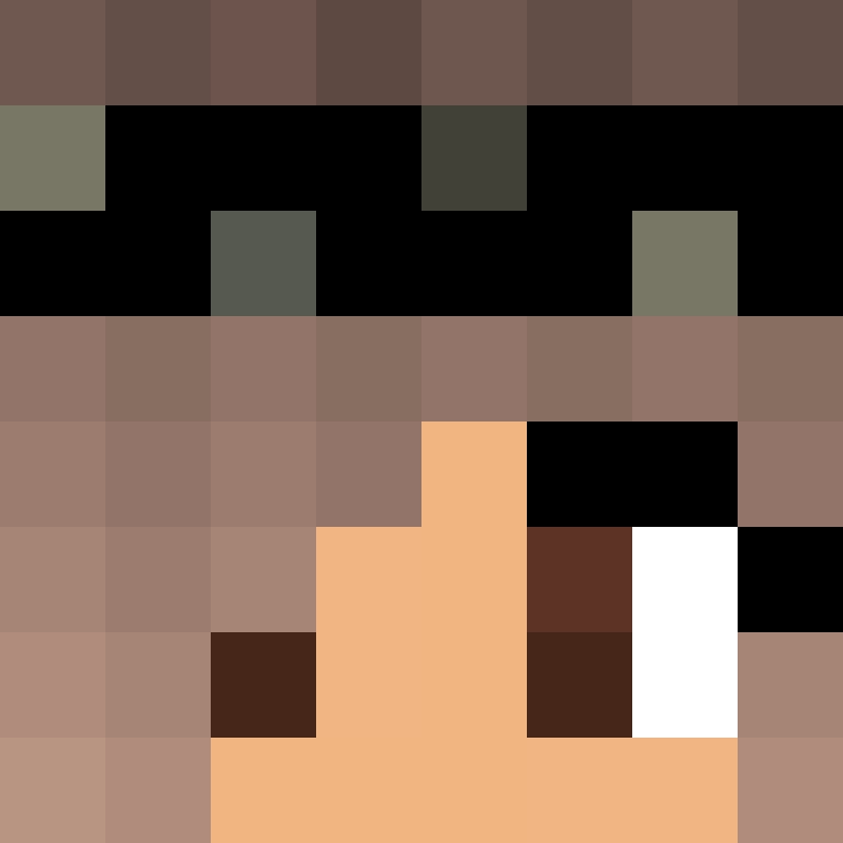 Meganomira333's skin