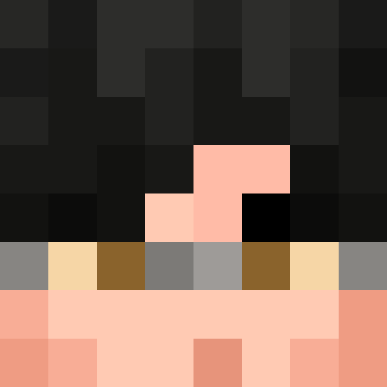 yLevizin's skin