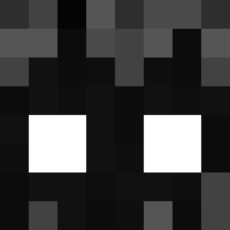 rossqwer1's skin