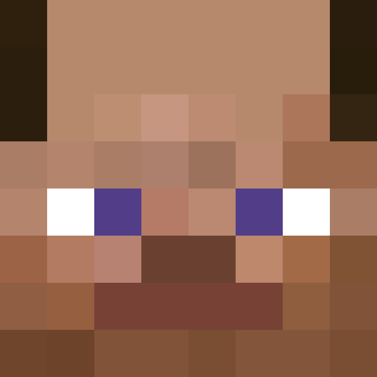 Daikurii's skin