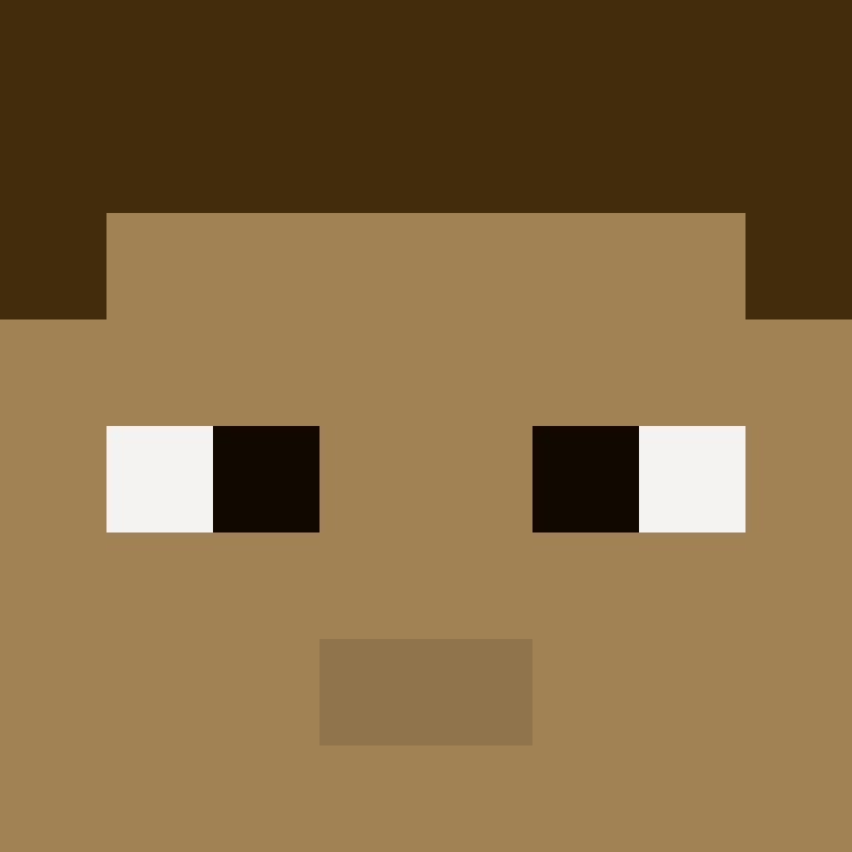 bizza_002's skin