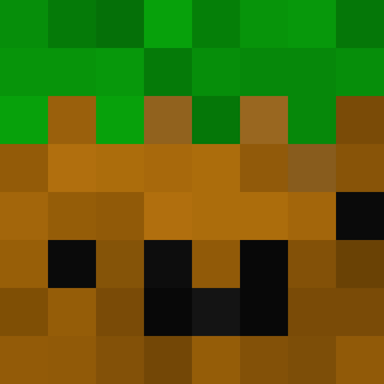 Chazzy2421's skin