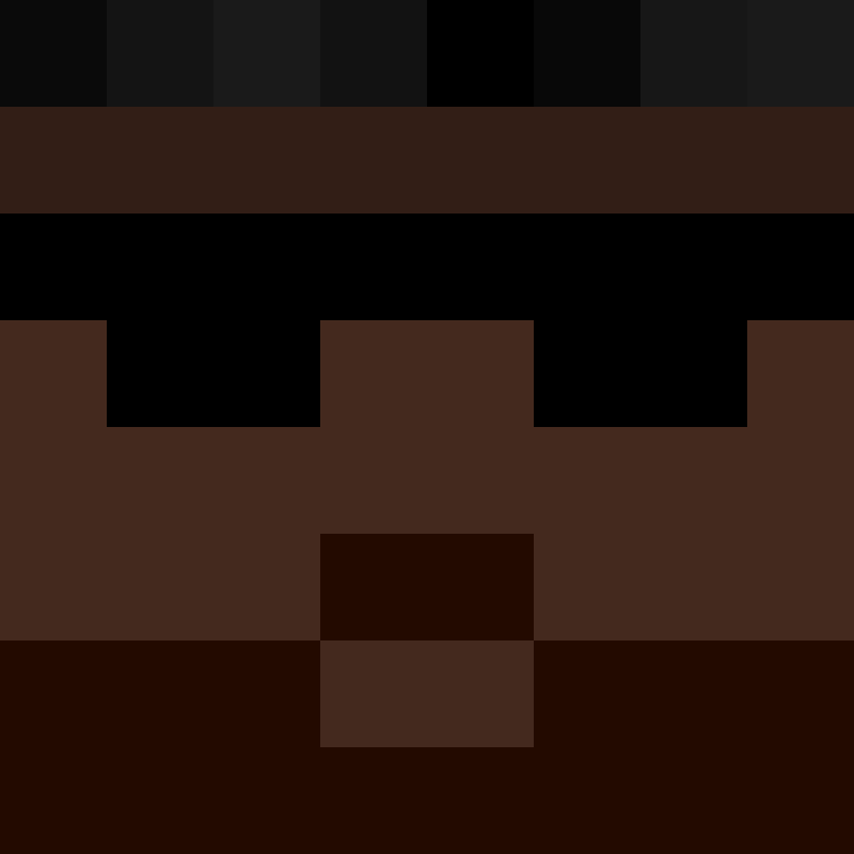 Nickgoyo's skin