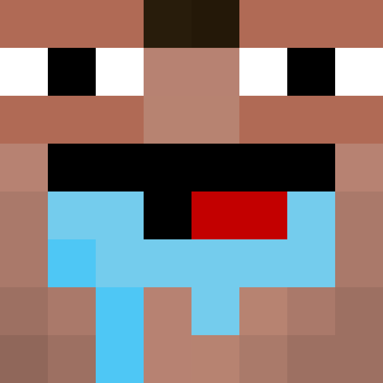 bthl's skin
