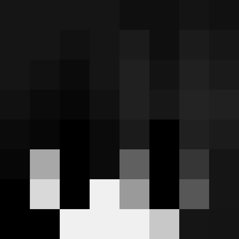 Bueninja's skin