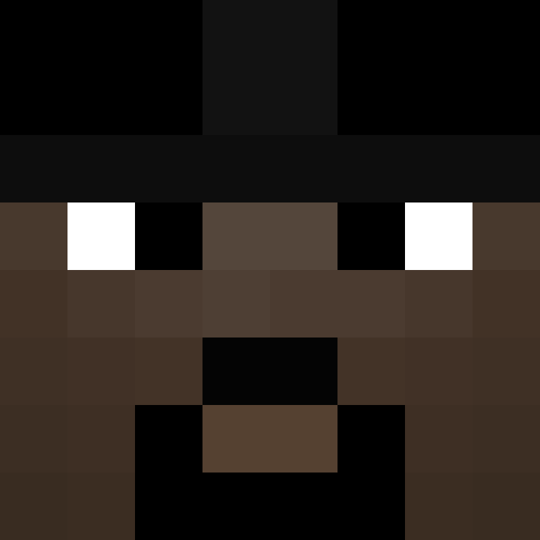 Inkivaarimies's skin