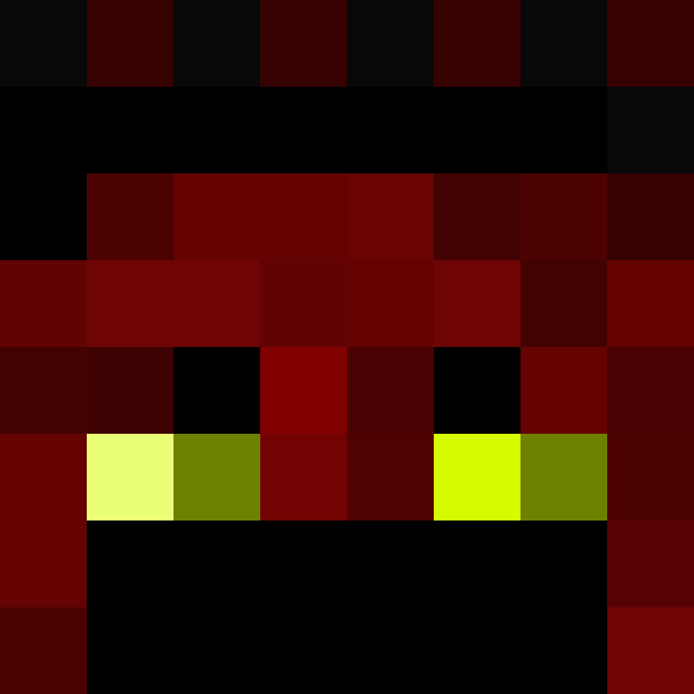 Filomenao's skin