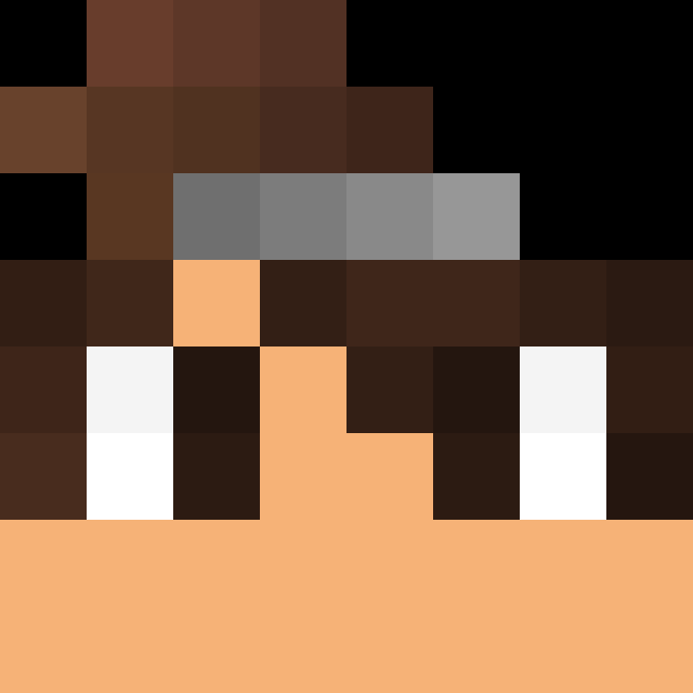 TrzRealMe's skin