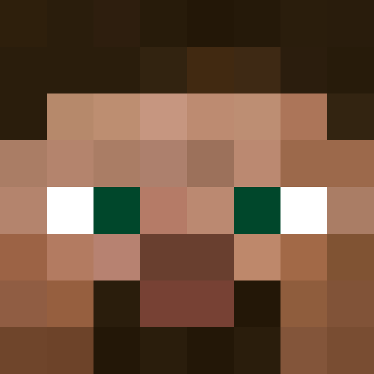 ChimiT0's skin