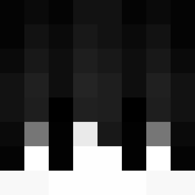 Jotape2001's skin