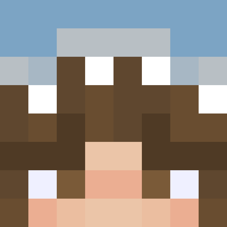 StuffToDo1's skin