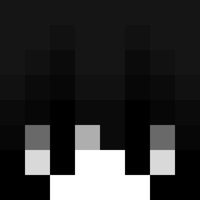 zDzPSICO's skin