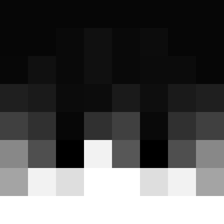 Jullloss's skin