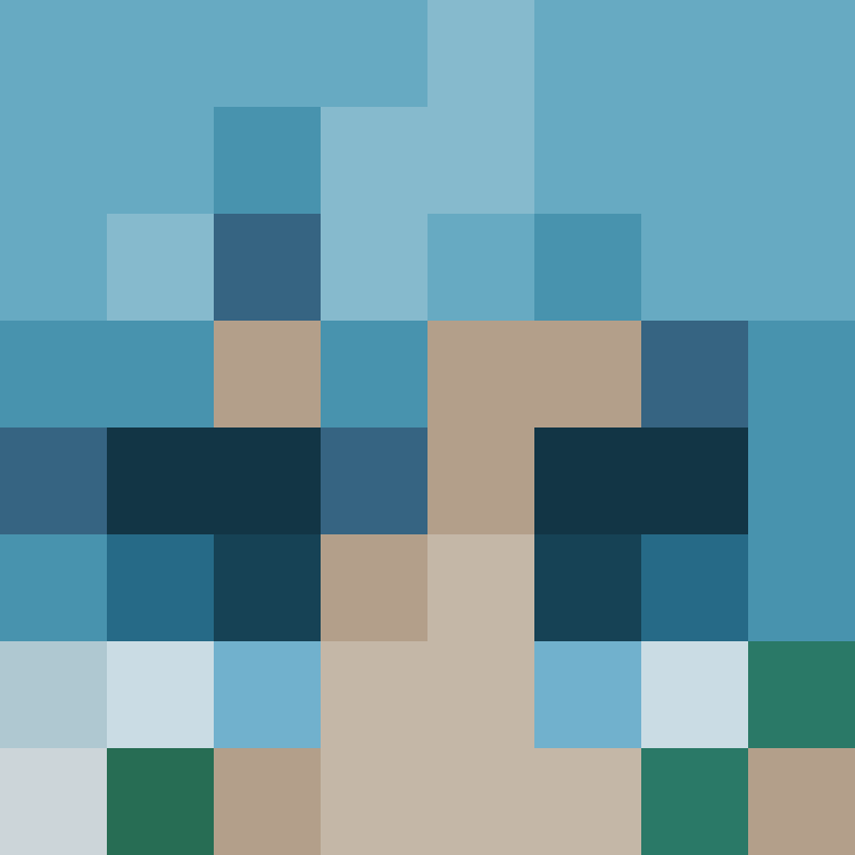 Aragamll's skin