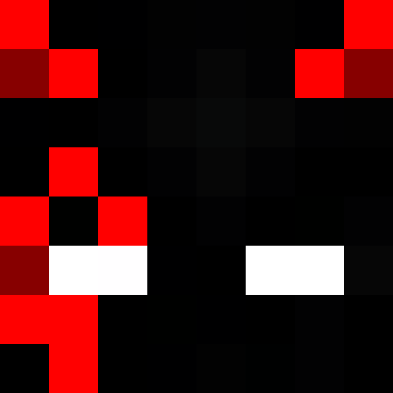 ChardDUBRONXS's skin