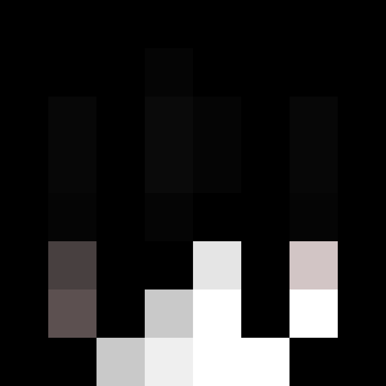LuisBack's skin