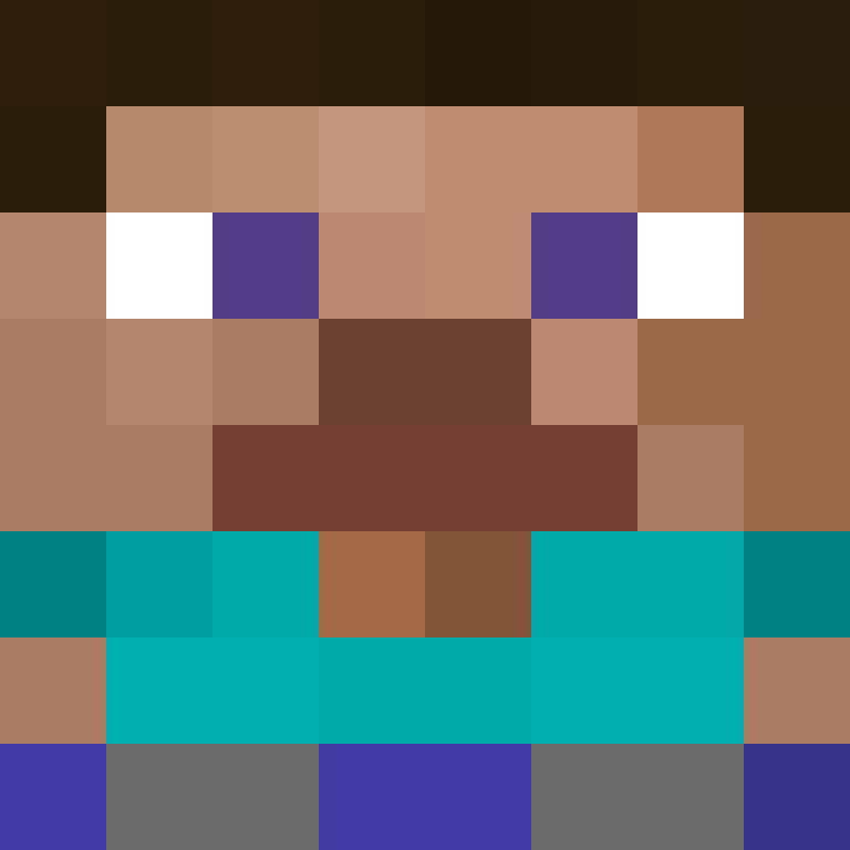 No0By5392's skin