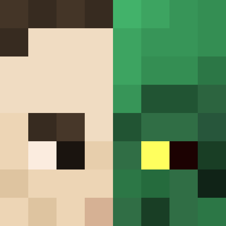Stribar's skin