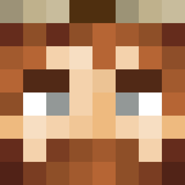 Zoroscia2233's skin