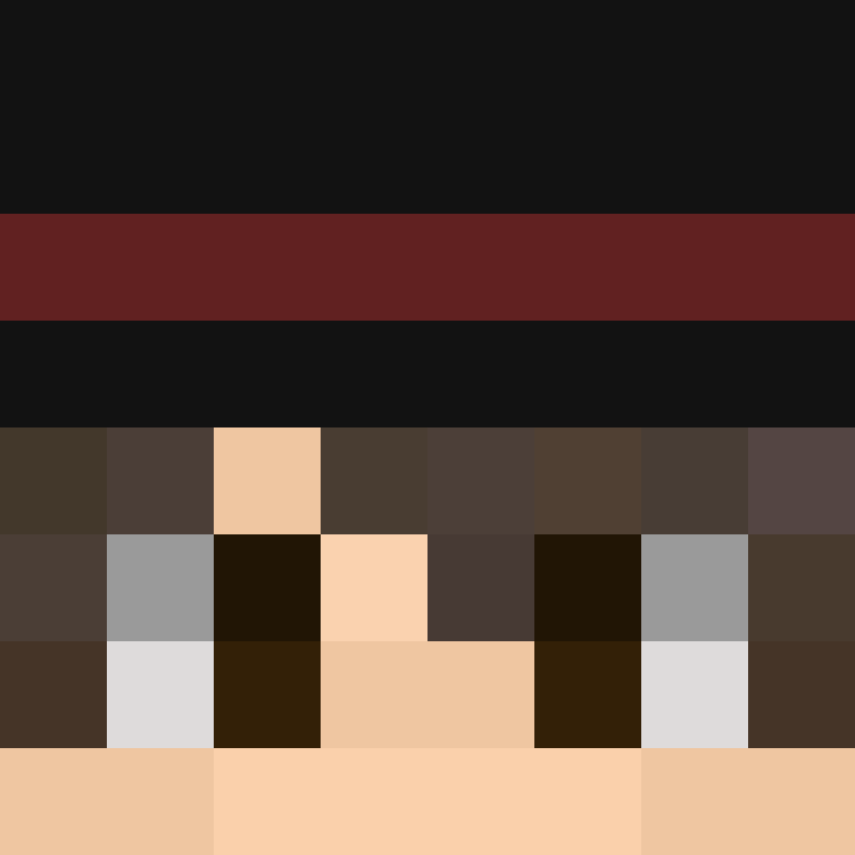 Nerd76's skin