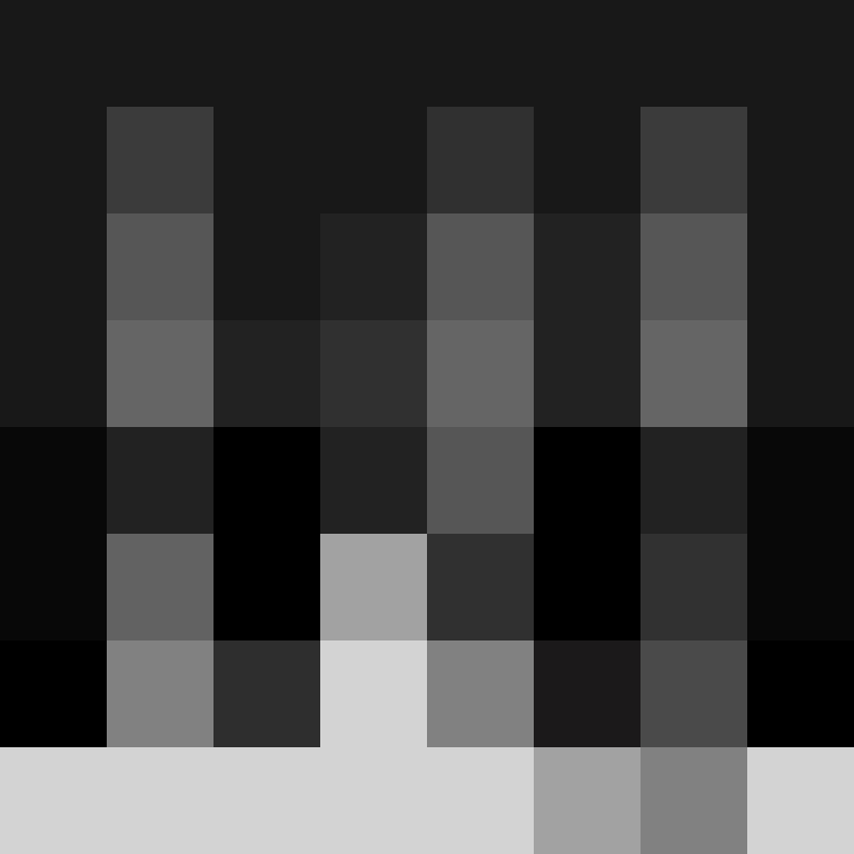 lthf's skin