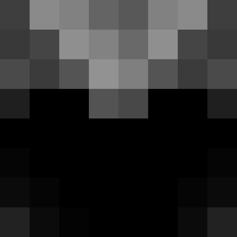 balopaloza's skin