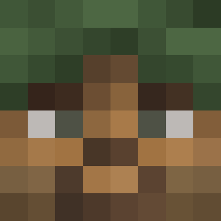 Sqw1z's skin