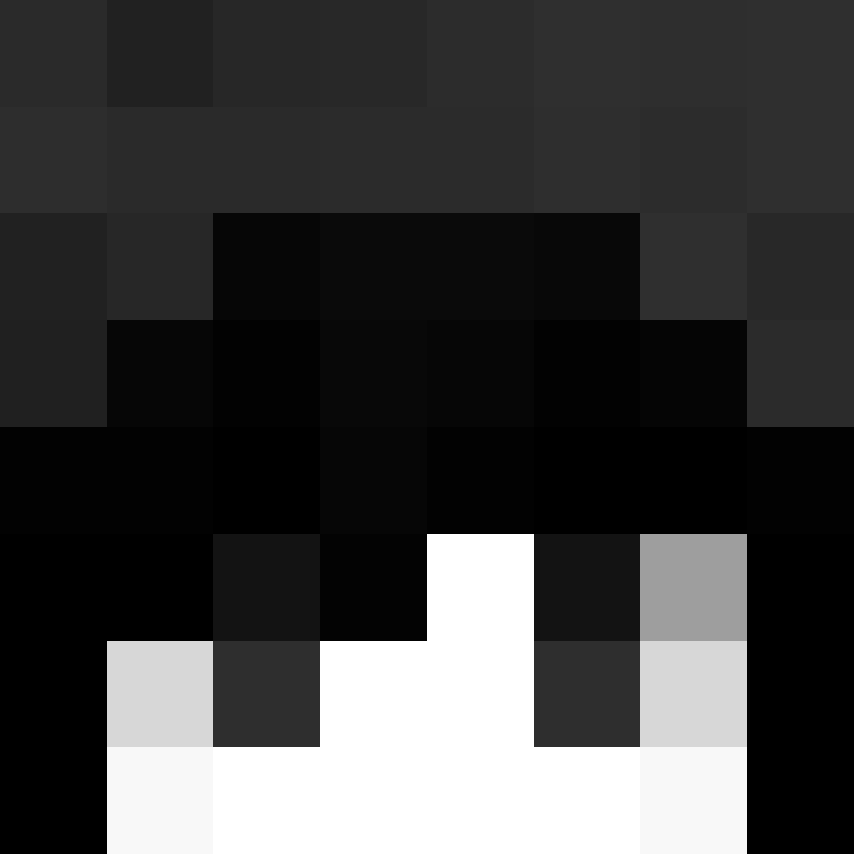 MovementMode's skin