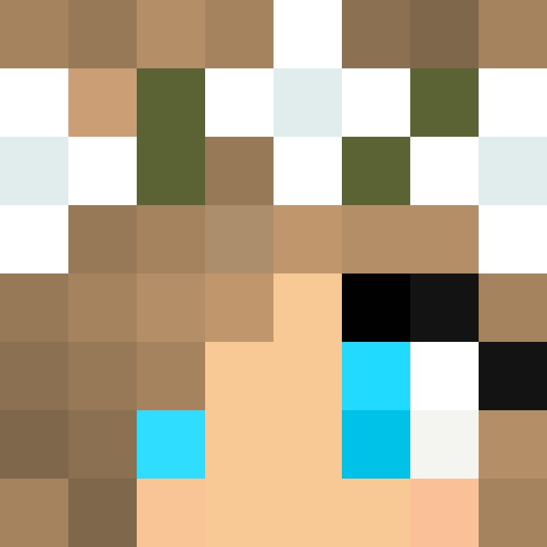 Mak4io's skin