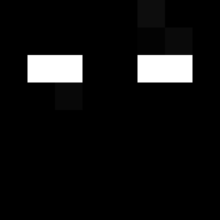 RiceCrisppy's skin