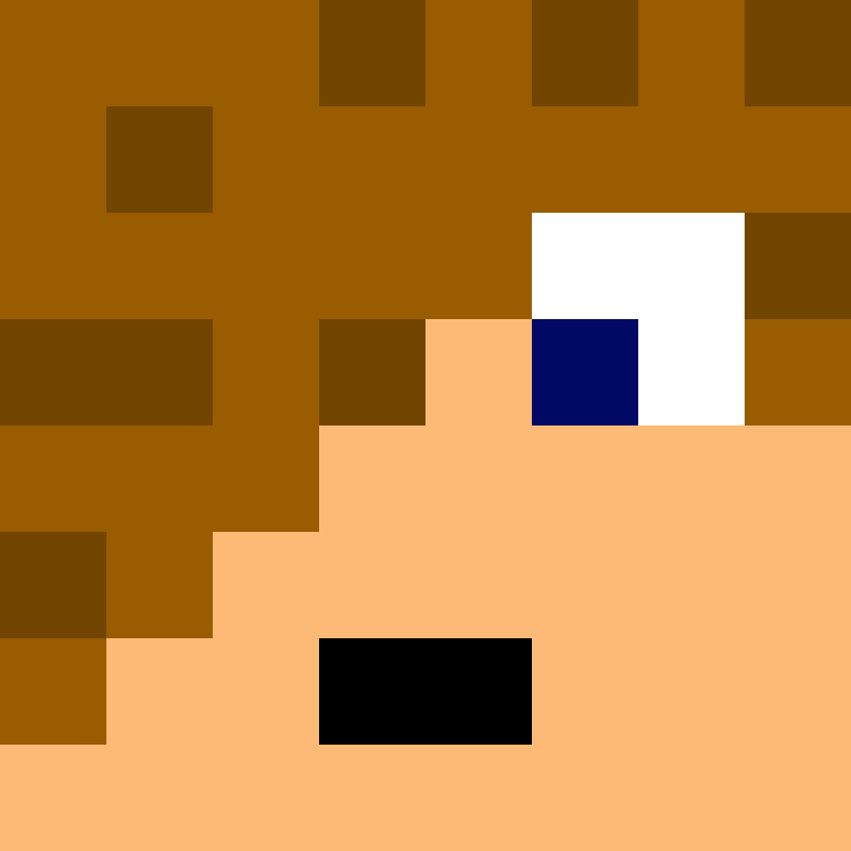 NJankos's skin