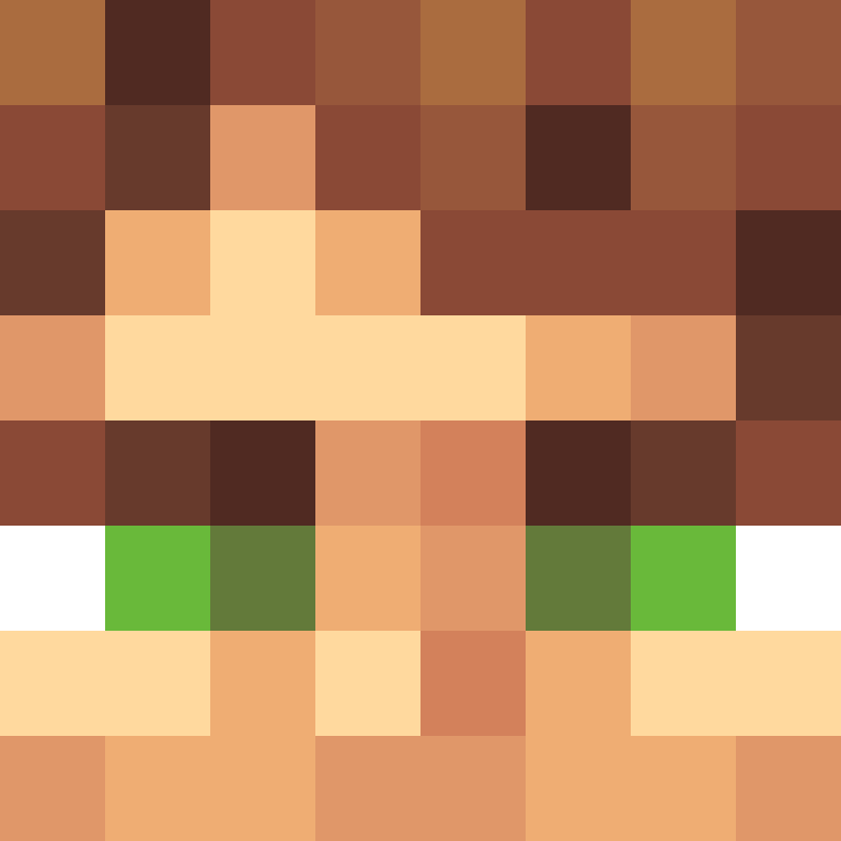 Bombur_Hobbit's skin