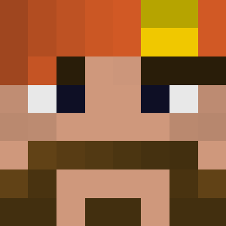 Iceskeleton1977's skin