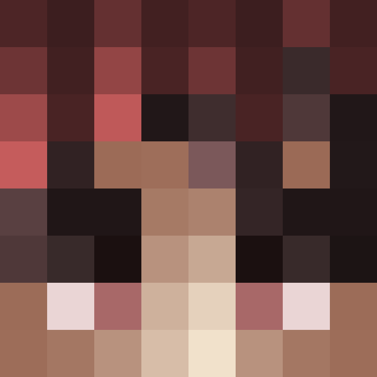 Itzmerytuk's skin