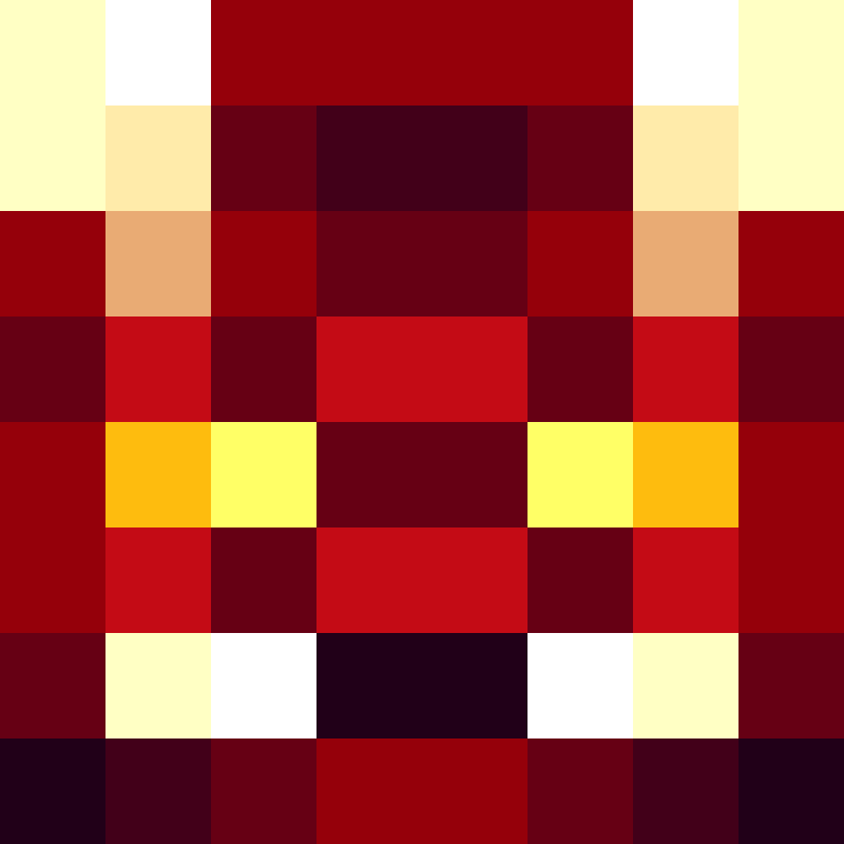 xratmode's skin