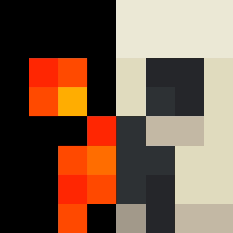 Met_Anil's skin