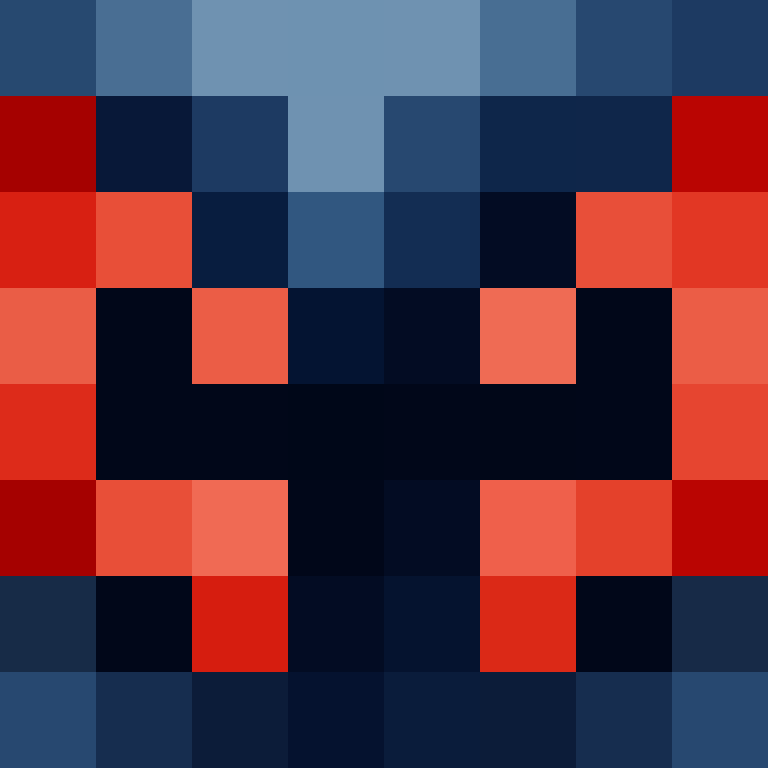 Circa_Albert's skin