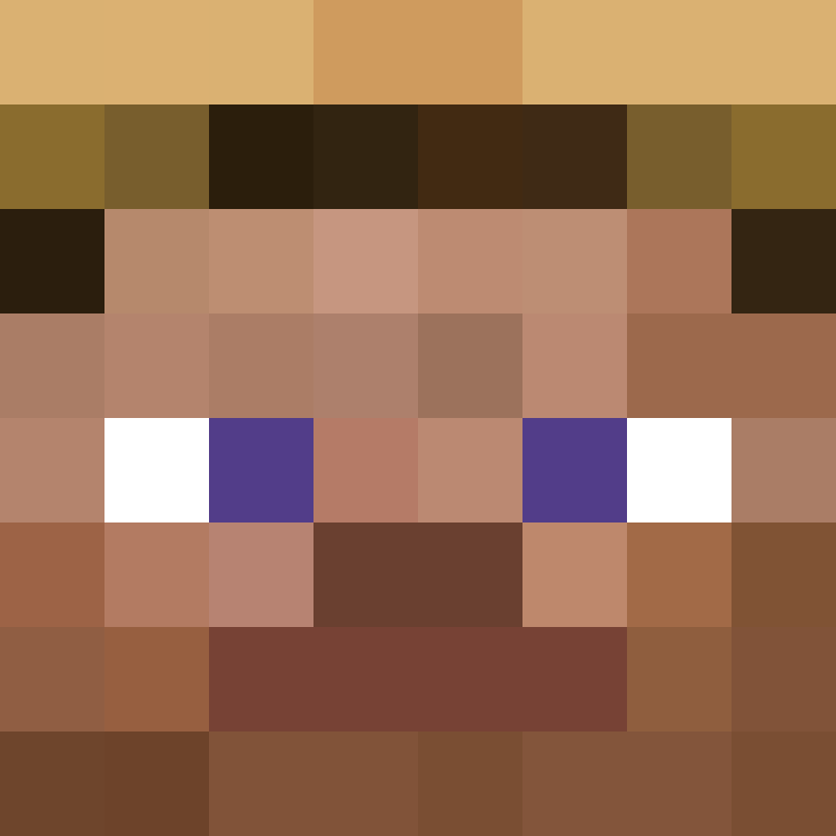 FolkSphere25100's skin